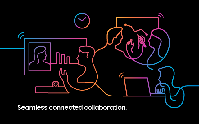 Samsung Collaboration Solutions Digital Campaign Creative| Communication Design for Samsung Business | Voraco